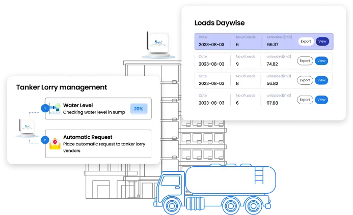 Tanker Lorry Management
