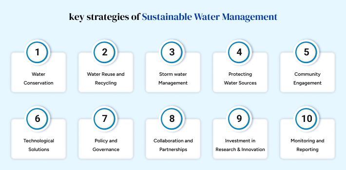 Best sustainable water management