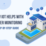 IoT remote monitoring solution - Banner