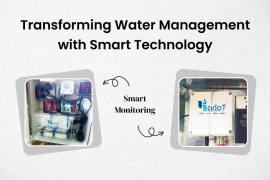 smart water technology - banner