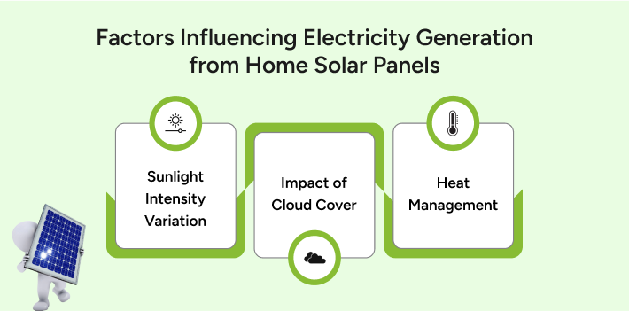 top solar tech