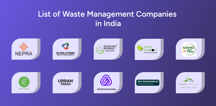 top waste management companies inindia