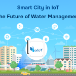 Smart city in IoT - banner