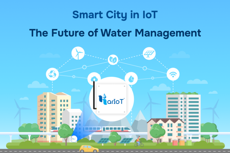 Smart city in IoT - banner