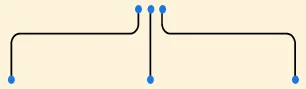 flowmeters